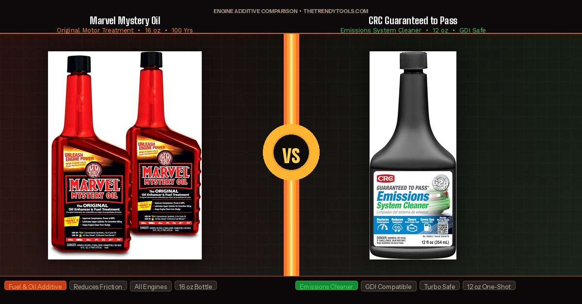marvel-mystery-oil Engine Additive