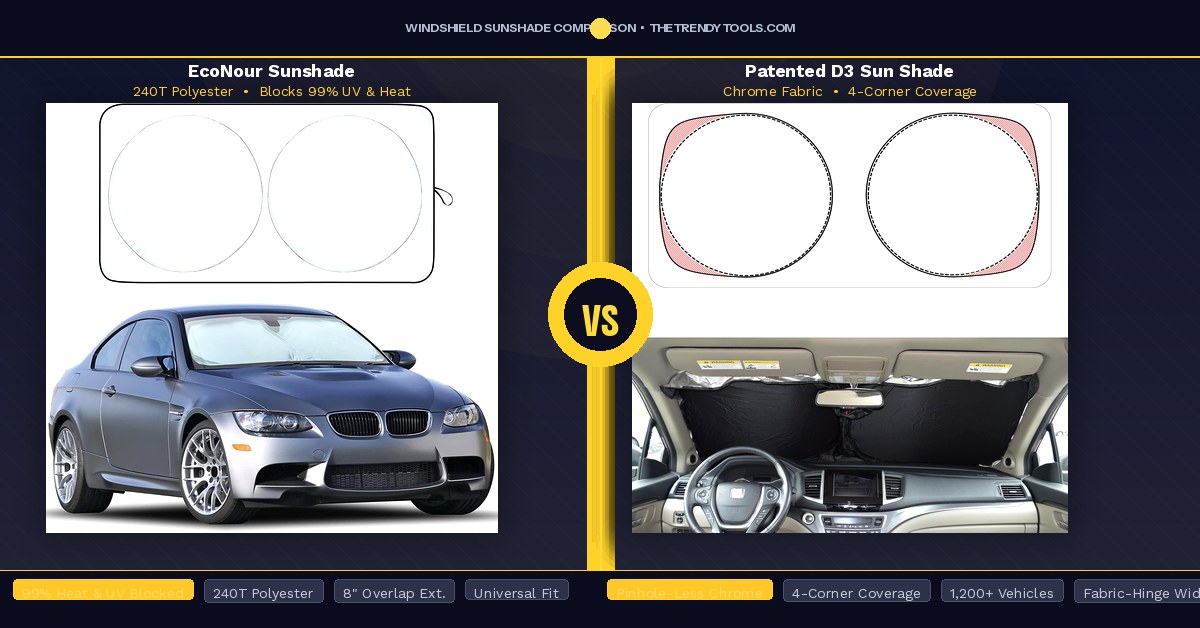 patented-d3-vs-econour